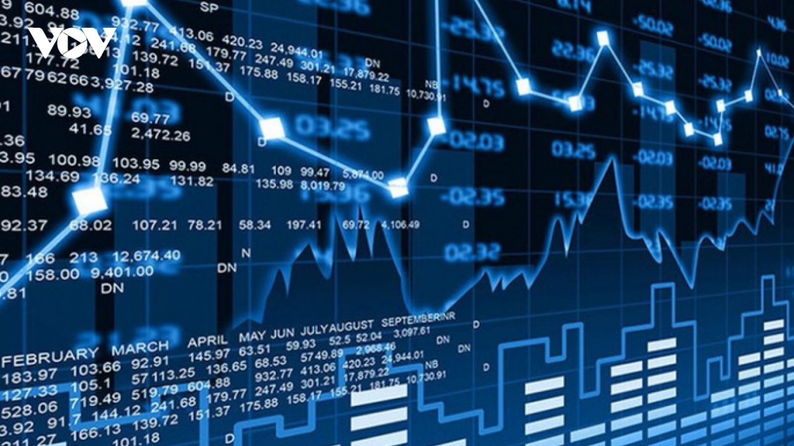 VN-Index tiếp tục xu hướng đi ngang
