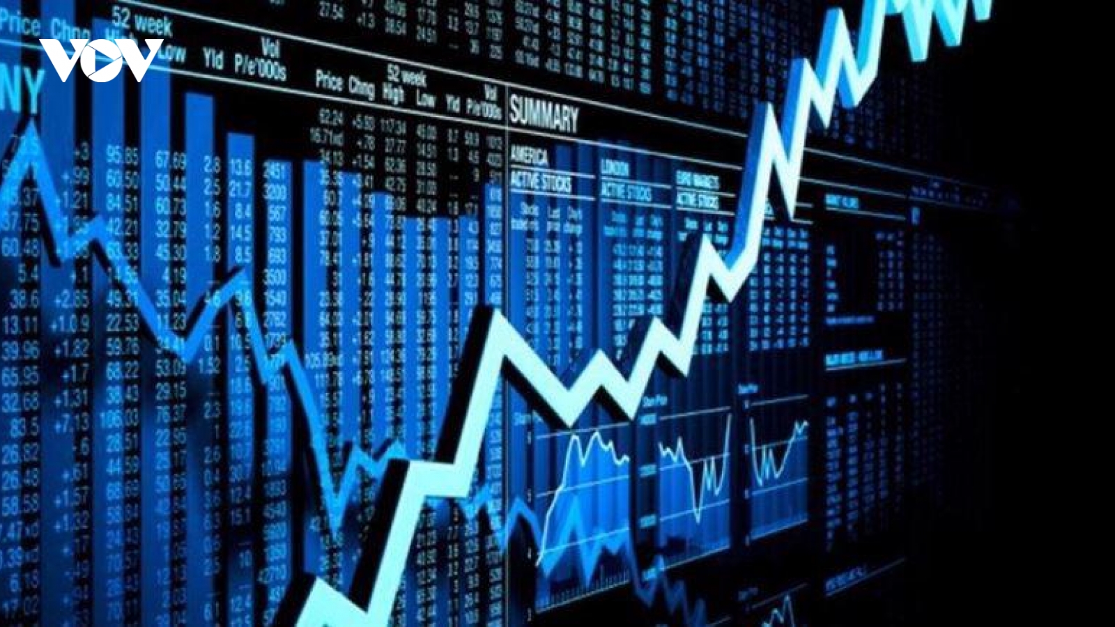 VN-Index có khả năng xảy ra biến động khó lường về cuối phiên