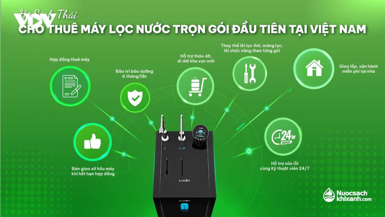 Nước Sạch Khí Xanh tiên phong kiến tạo “hệ sinh thái trọn gói” thuê mua máy lọc nước