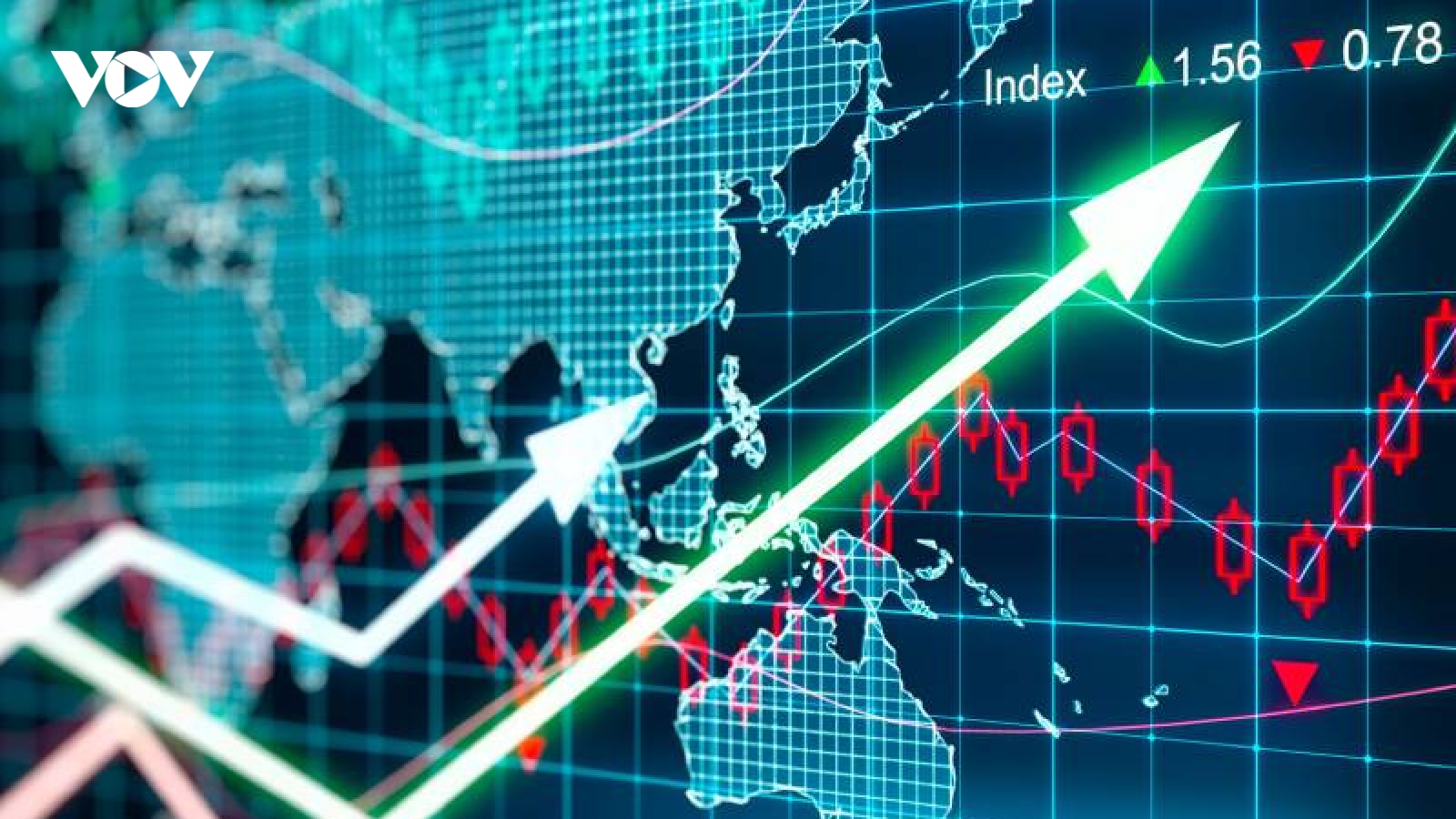 VN-Index tiếp tục có quán tính tăng điểm