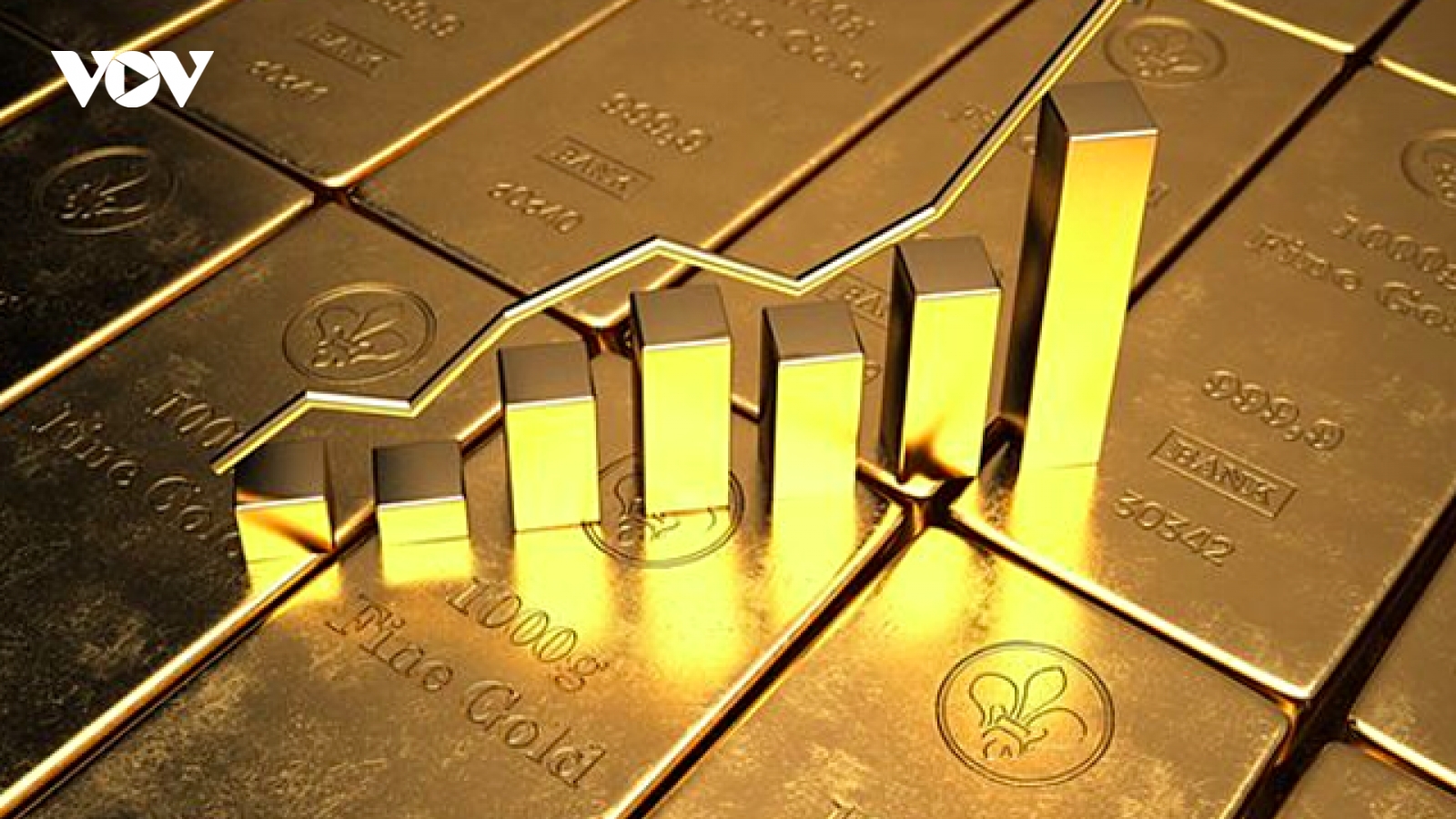 Giá vàng trong nước và thế giới cùng giảm