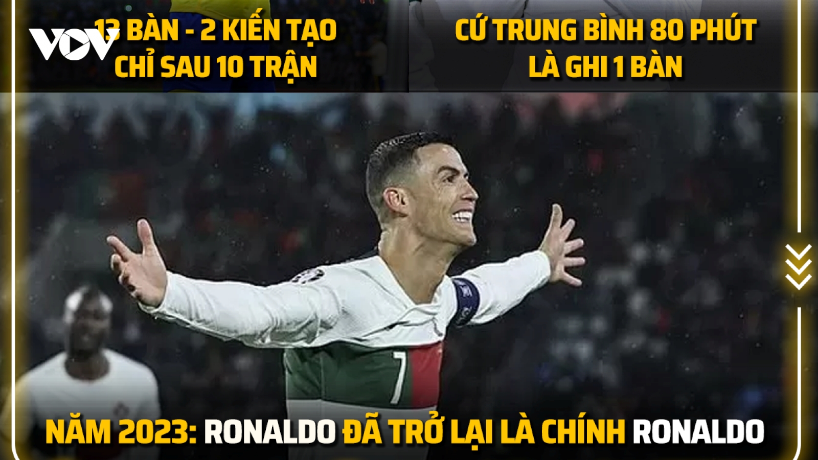 Biếm họa 24h: Ronaldo trở lại là chính mình trong năm 2023