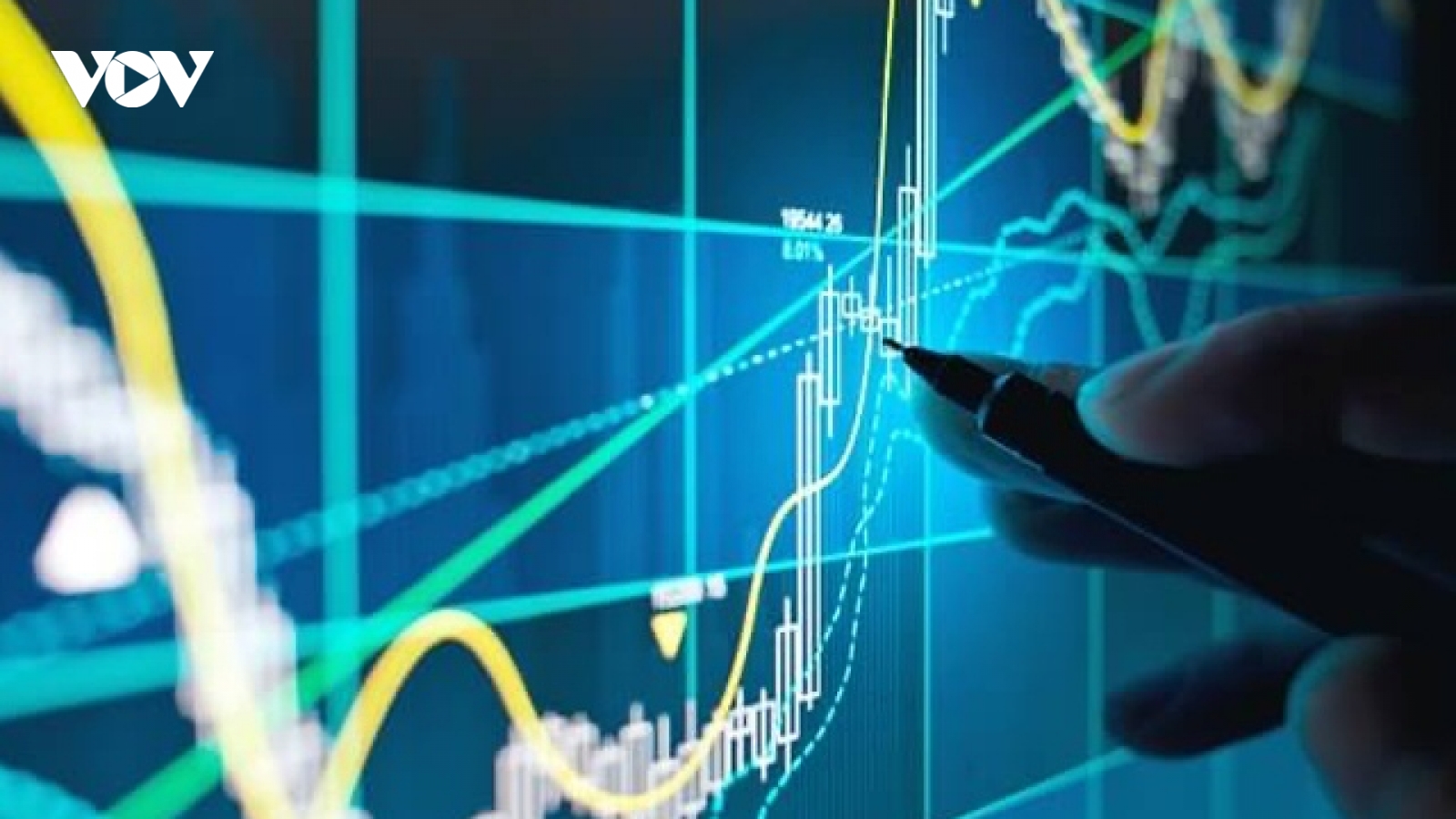 VN-Index có thể gặp áp lực rung lắc, điều chỉnh