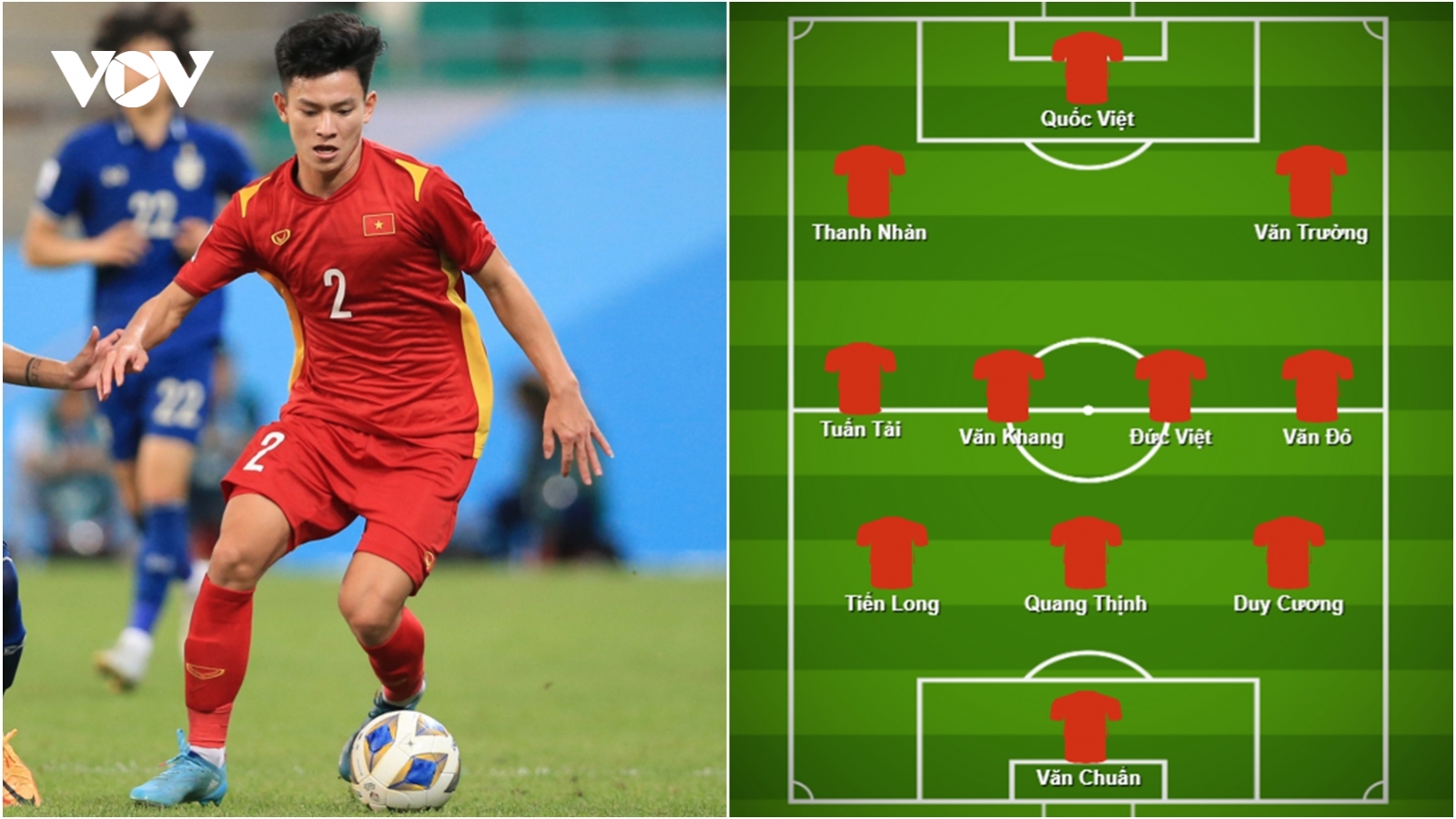 Dự đoán đội hình tối ưu của U23 Việt Nam tại Doha Cup 2023
