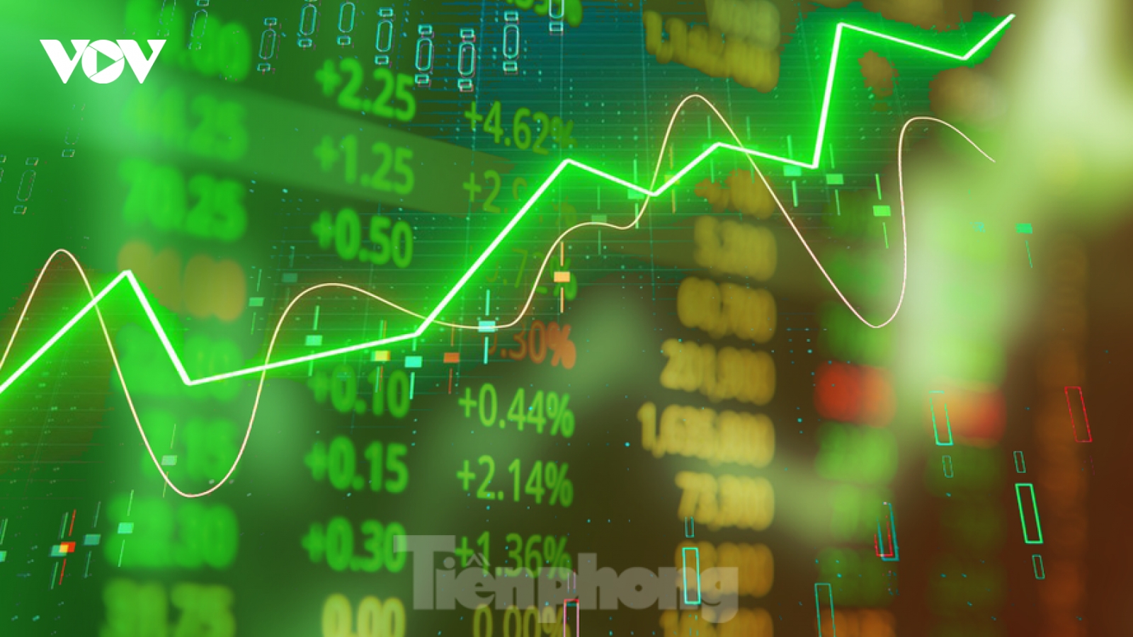 VN-Index vận động trong biên độ 1.030 – 1.055 điểm
