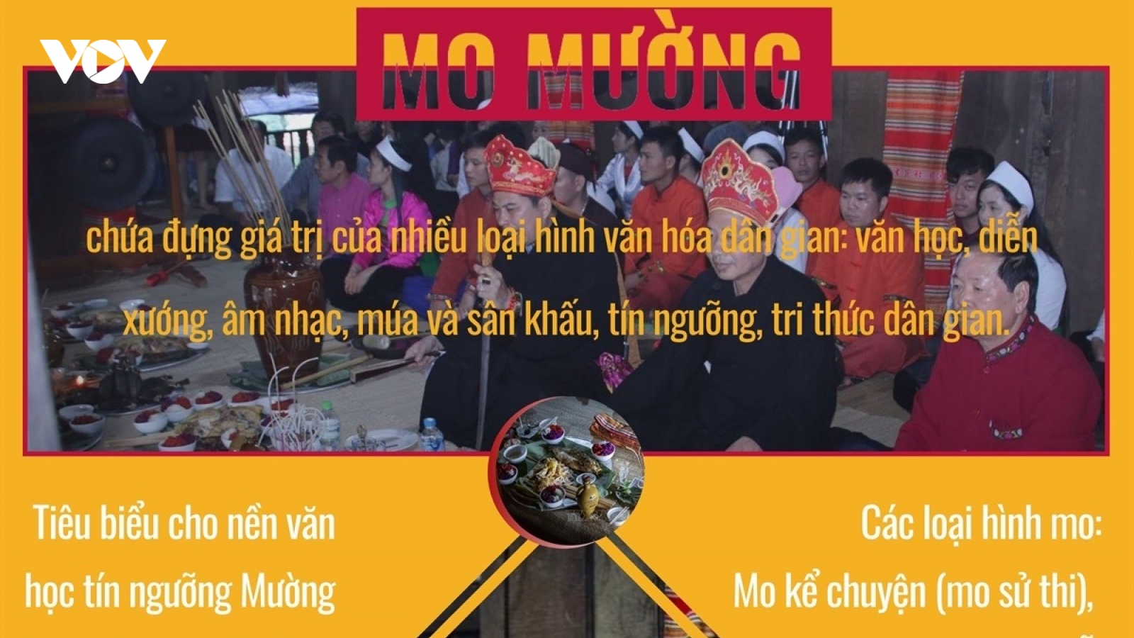 Mo Mường - 'Bộ bách khoa thư dân gian' về người Mường