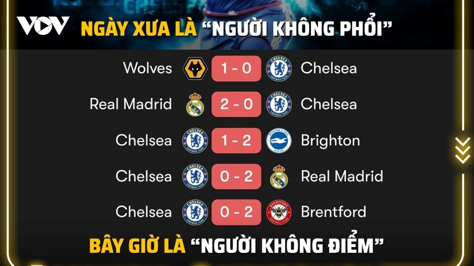 Biếm họa 24h: Frank Lampard có biệt danh mới