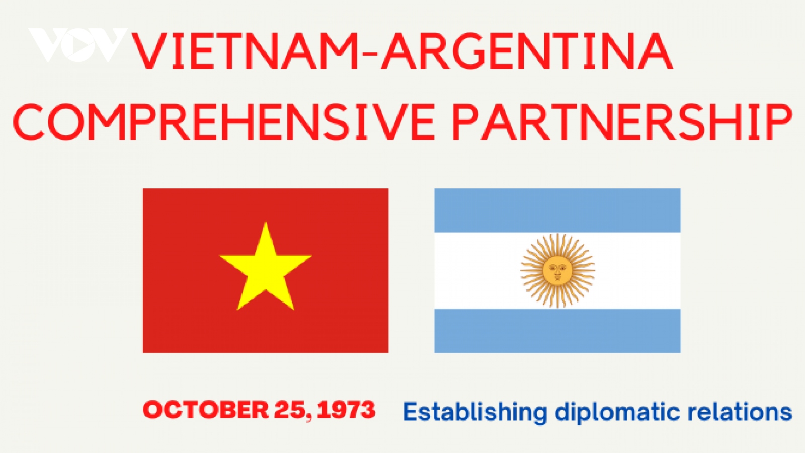 A glance at Vietnam-Argentina comprehensive partnership