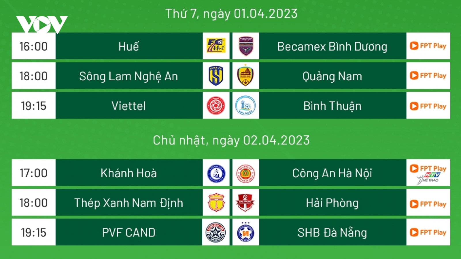 Lịch thi đấu Cúp Quốc gia 2023 hôm nay 1/4: Khó có bất ngờ?