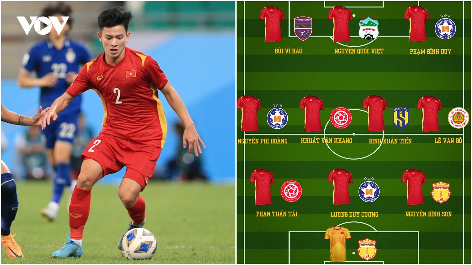 Đội hình cầu thủ U22 Việt Nam có kinh nghiệm chinh chiến tại V-League