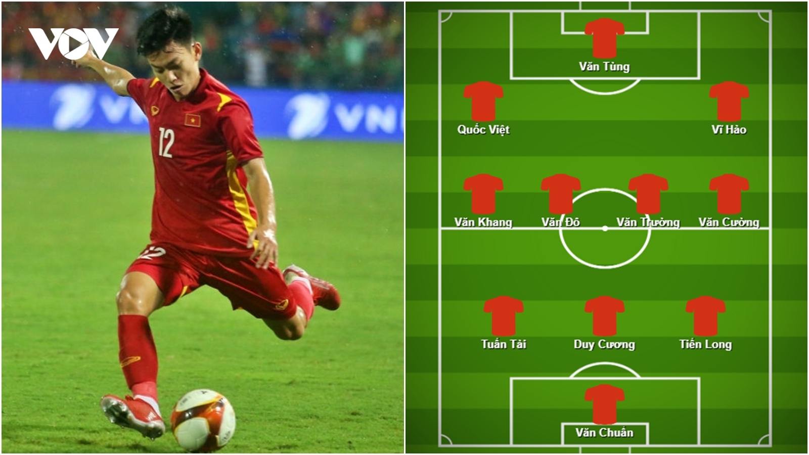 Dự đoán đội hình tối ưu của U22 Việt Nam ở SEA Games 32