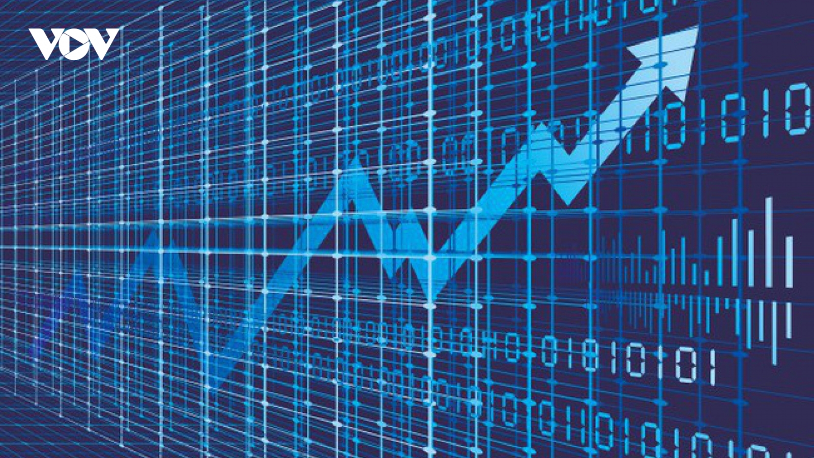 VN-Index tiếp tục có quán tính tăng điểm trước kỳ nghỉ lễ