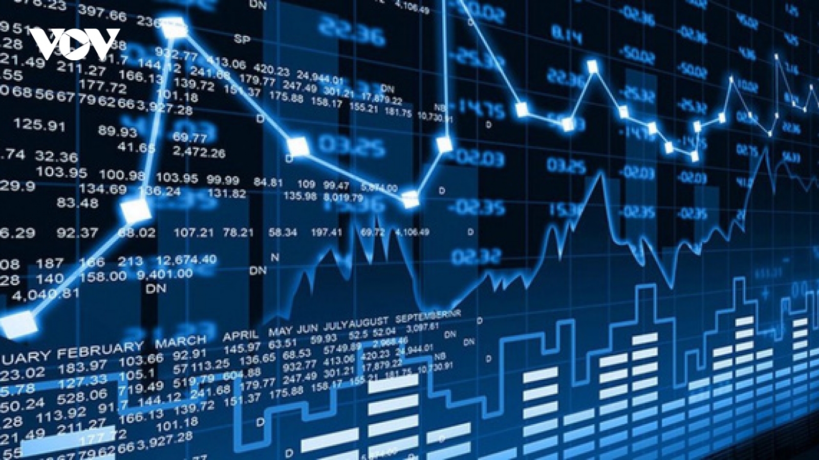 VN-Index hướng tới đỉnh cũ quanh 1.090 – 1.100 điểm