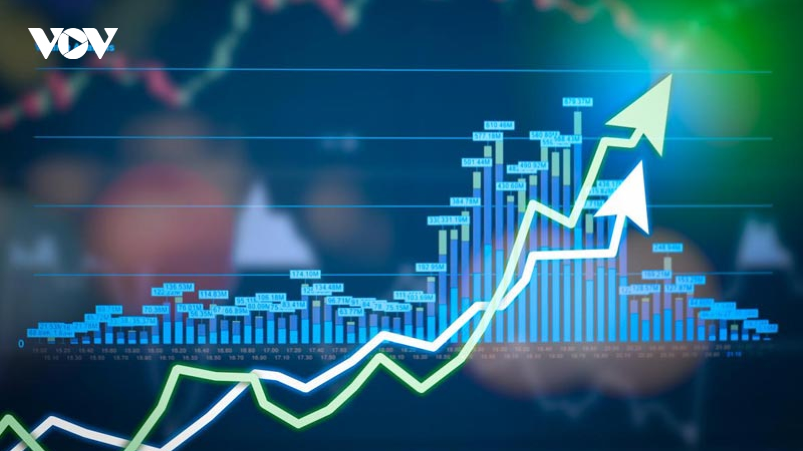 WTO dự báo tăng trưởng thương mại toàn cầu 2023 ở mức 1,7%