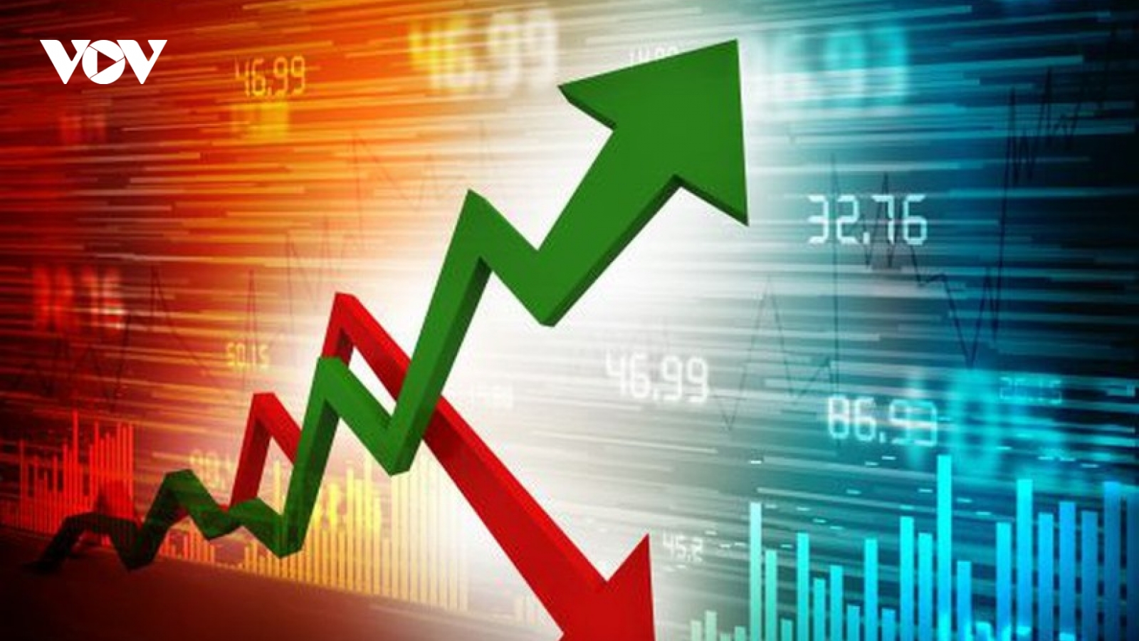 VN-Index nhiều khả năng sẽ kiểm định lại vùng hỗ trợ 1.030 điểm