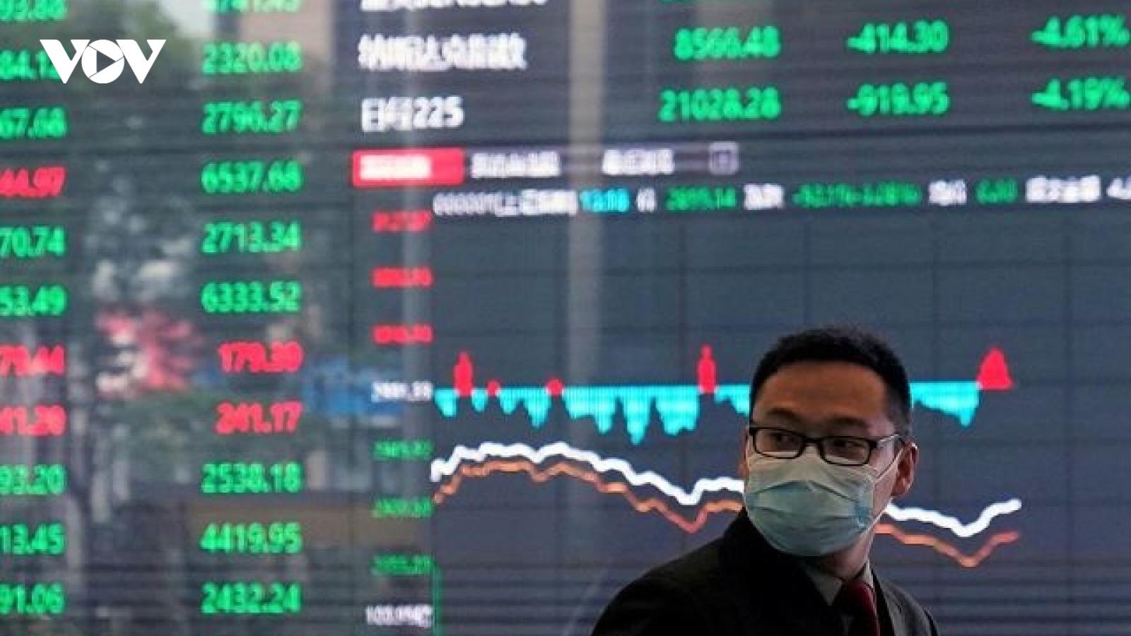 Sau thoả thuận trần nợ tại Mỹ, chứng khoán toàn cầu khởi sắc nhưng nỗi lo chưa dứt