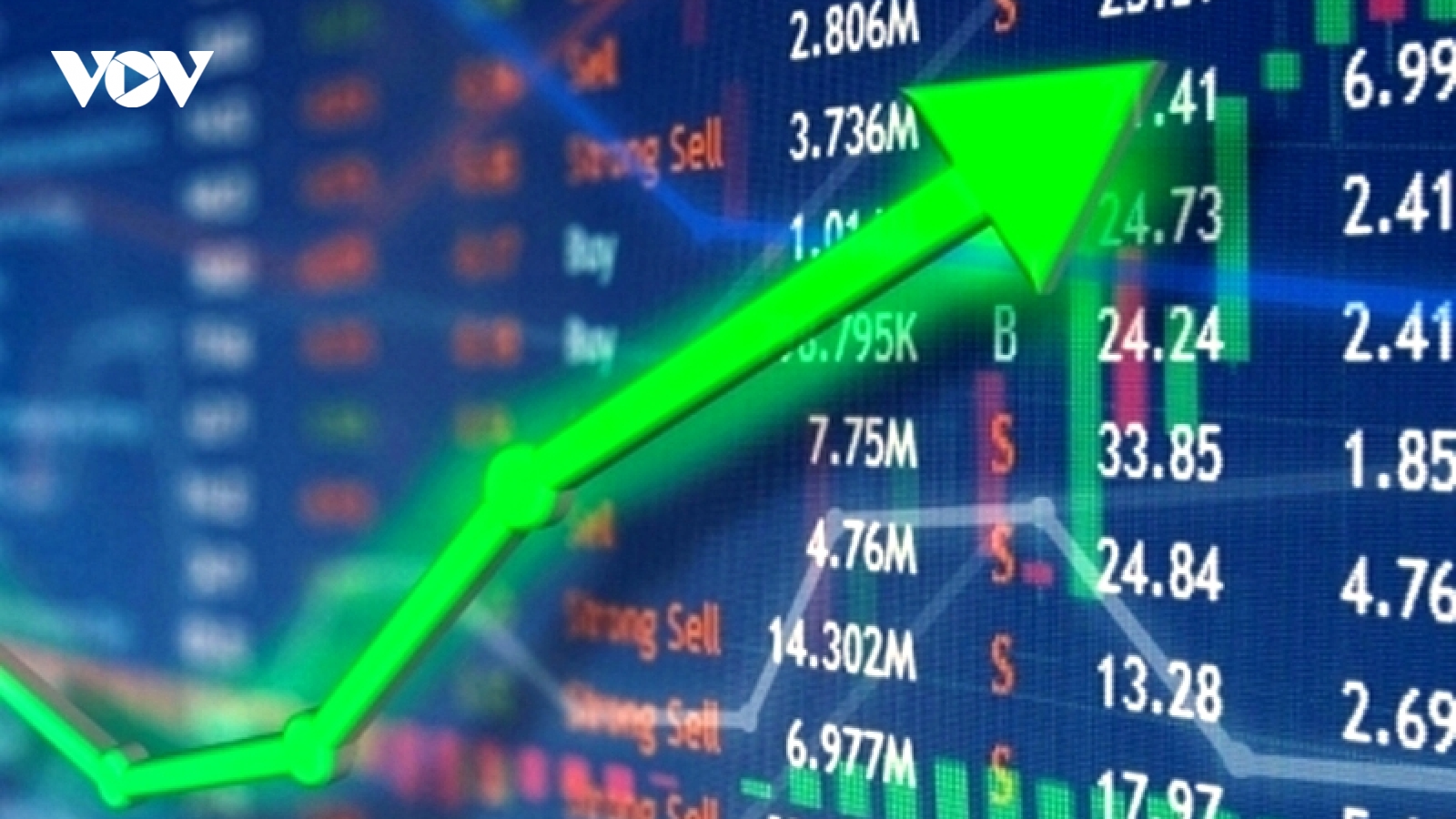 VN-Index tiếp tục đà tăng và có thể kiểm định lại vùng kháng cự 1.080 – 1.085 điểm