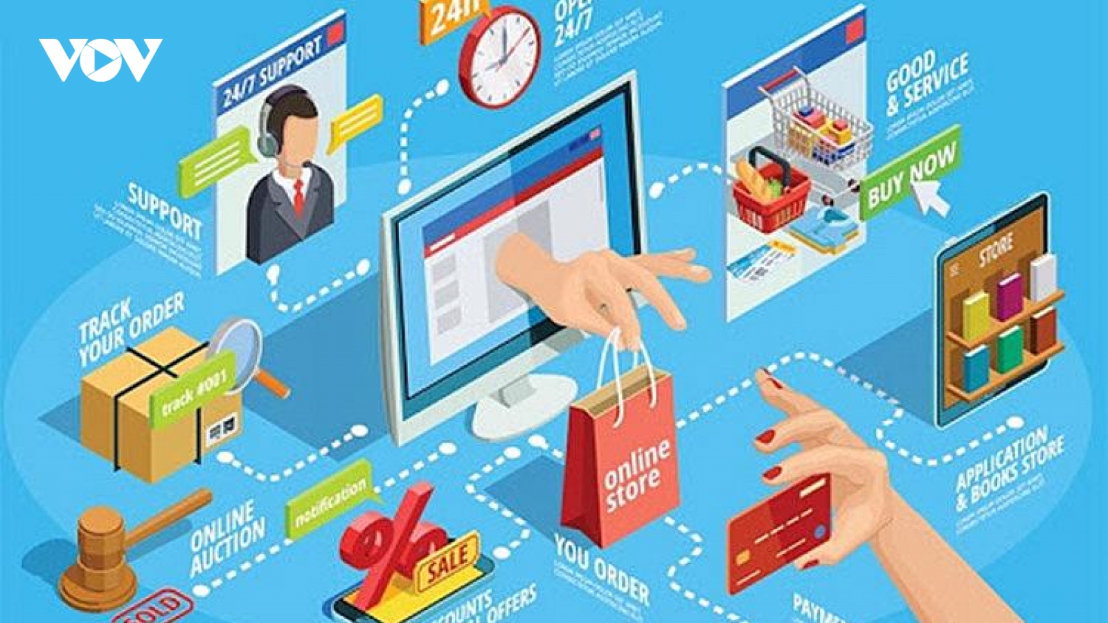 Thủ tướng chỉ thị đẩy mạnh kết nối, chia sẻ dữ liệu phục vụ phát triển thương mại điện tử
