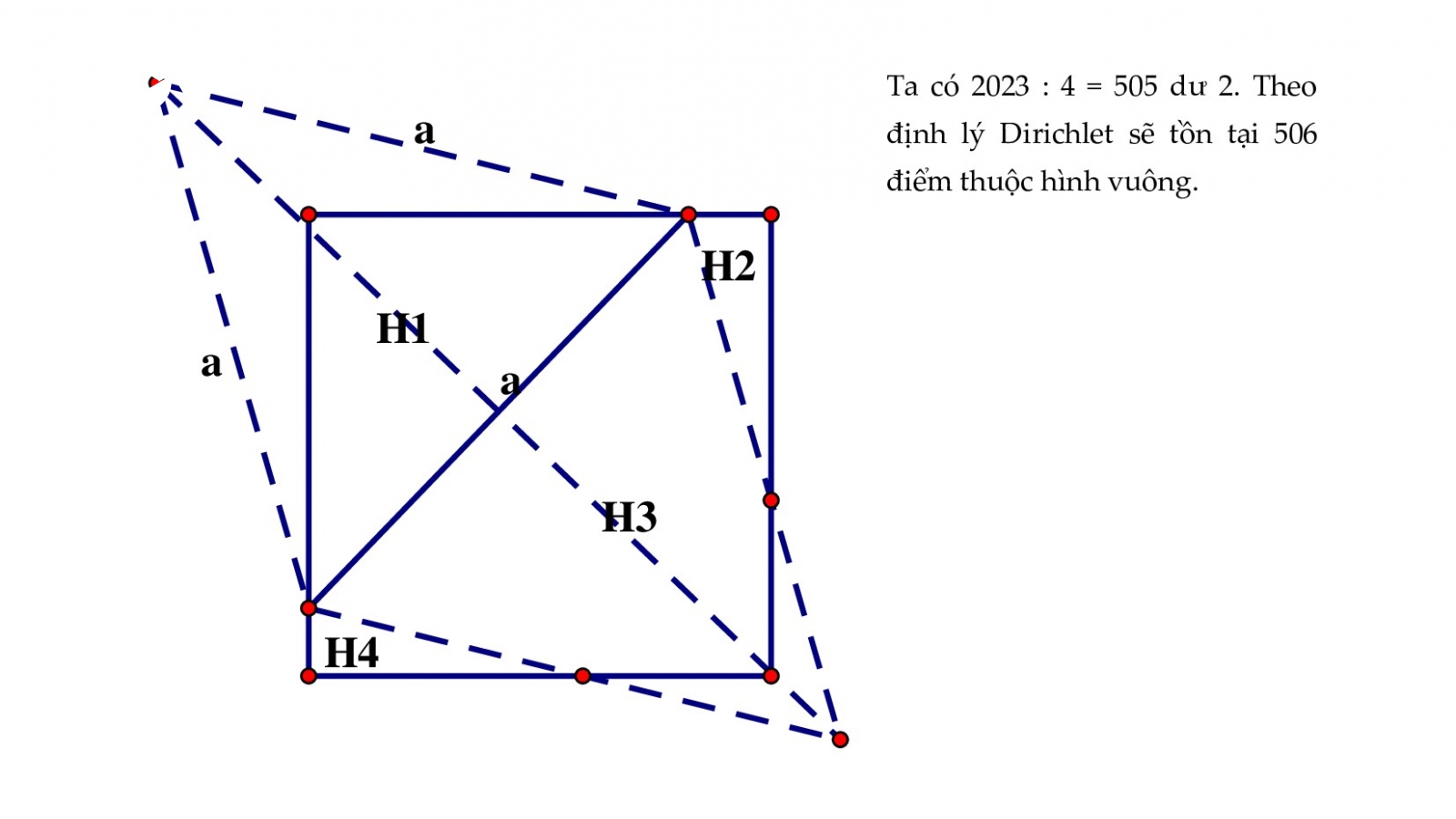 Hướng dẫn giải chi tiết đề thi Toán vào lớp 10 THPT chuyên Hà Nội năm 2023