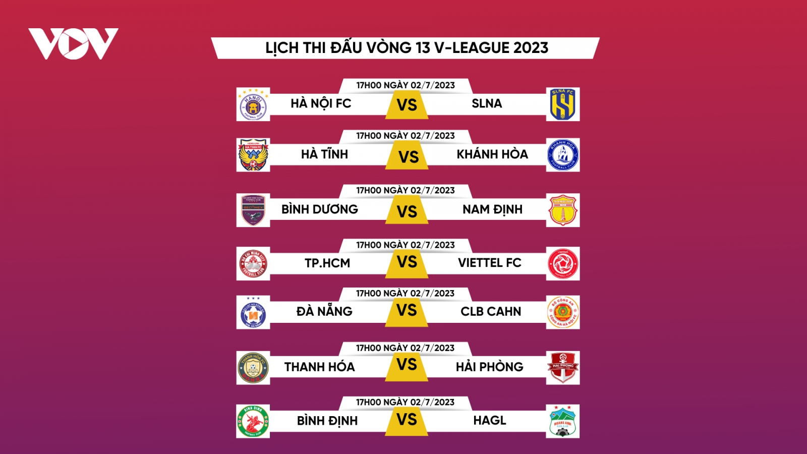 Lịch thi đấu vòng 13 V-League 2023: Ngã rẽ quyết định