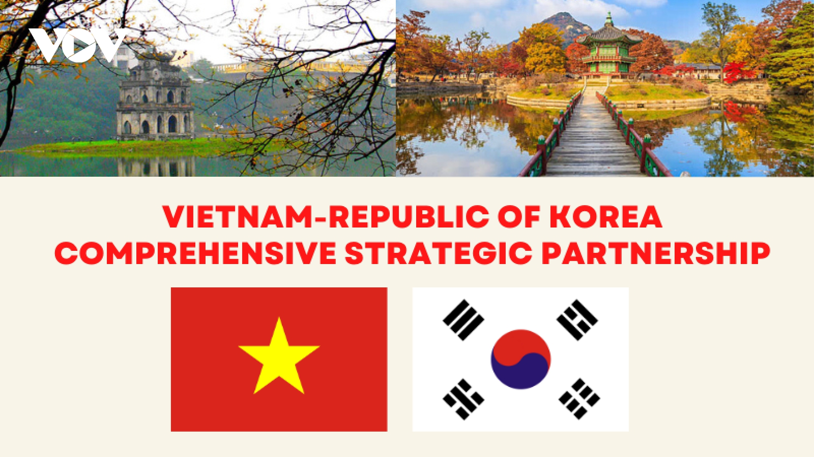 Significant milestones in Vietnam-RoK partnership