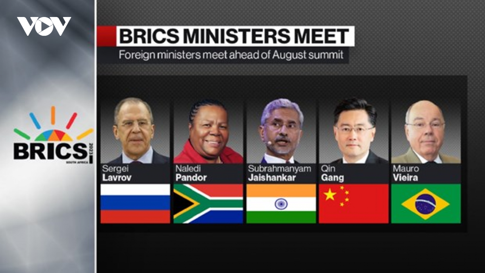 Nhóm ngoại trưởng BRICS bàn về hòa bình Nga và Ukraine