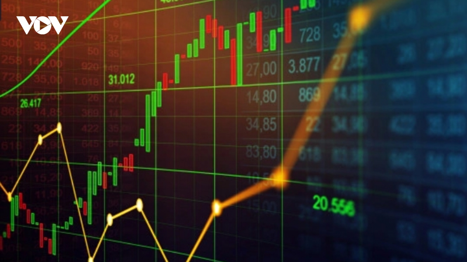VN-Index có thể tiếp tục đà tăng nhưng áp lực điều chỉnh cũng gia tăng