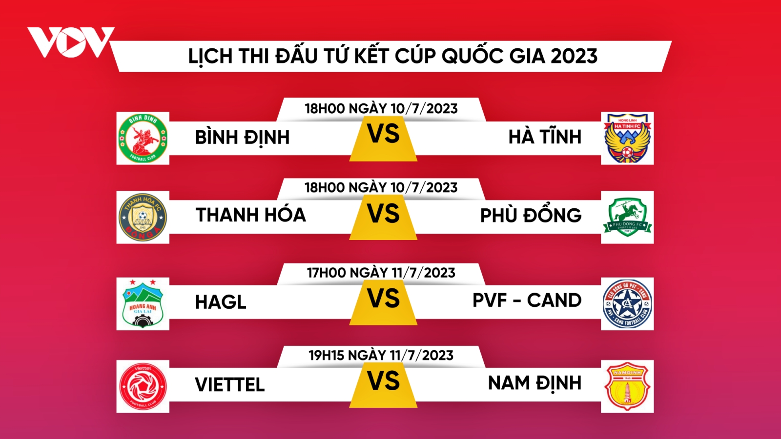 Lịch thi đấu vòng tứ kết Cúp Quốc gia 2023: HAGL dễ thở
