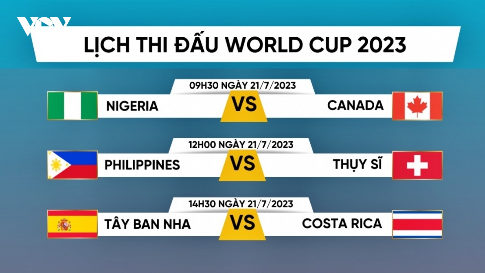 Lịch thi đấu và trực tiếp World Cup 2023 hôm nay 21/7
