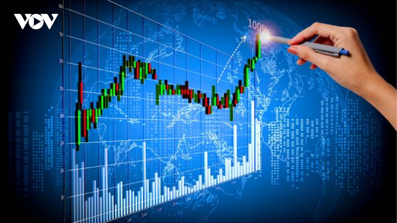 VN-Index tiếp tục đà tăng để kiểm định lại mức kháng cự 1.140 điểm