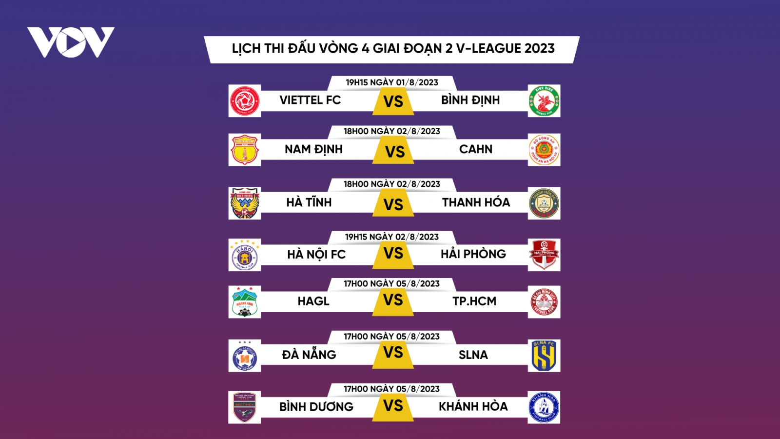 Lịch thi đấu vòng 4 giai đoạn 2 V-League 2023: Tâm điểm Hà Nội FC gặp Hải Phòng FC
