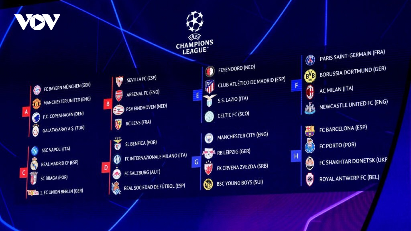 Kết quả bốc thăm vòng bảng Cúp C1 châu Âu 2023/2024: MU cùng bảng Bayern Munich