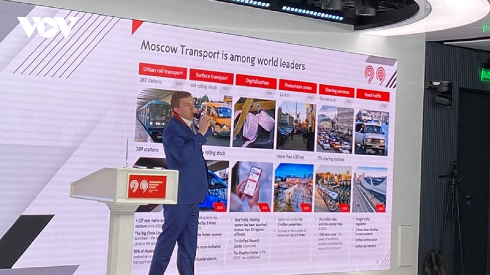 Khai mạc Hội nghị Thượng đỉnh về giao thông quốc tế tại Moscow
