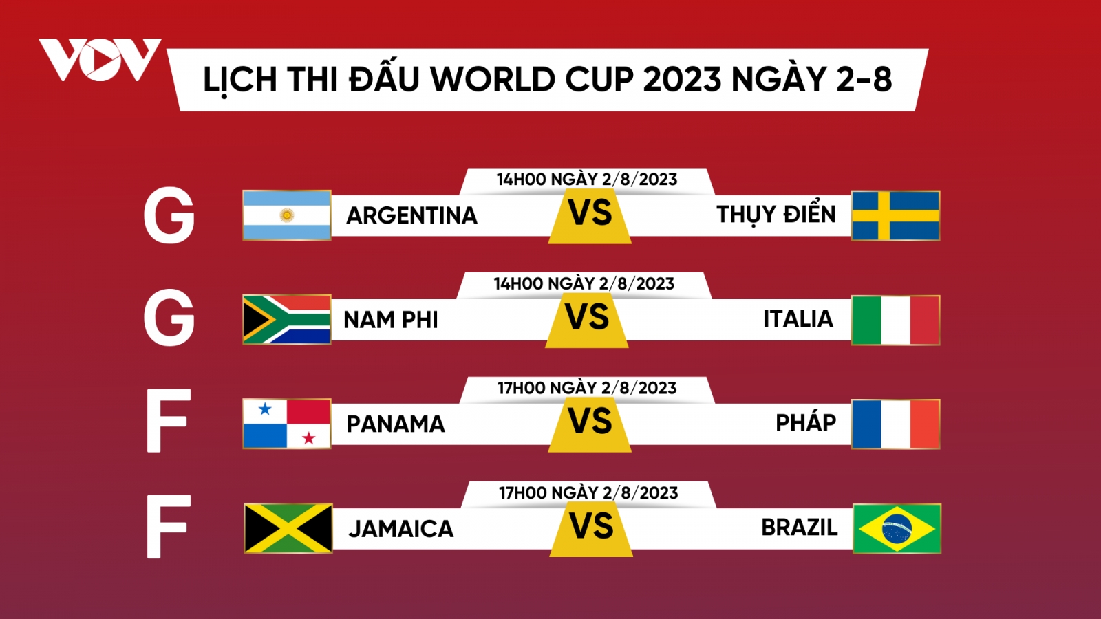 Lịch thi đấu và trực tiếp World Cup 2023 hôm nay 2/8
