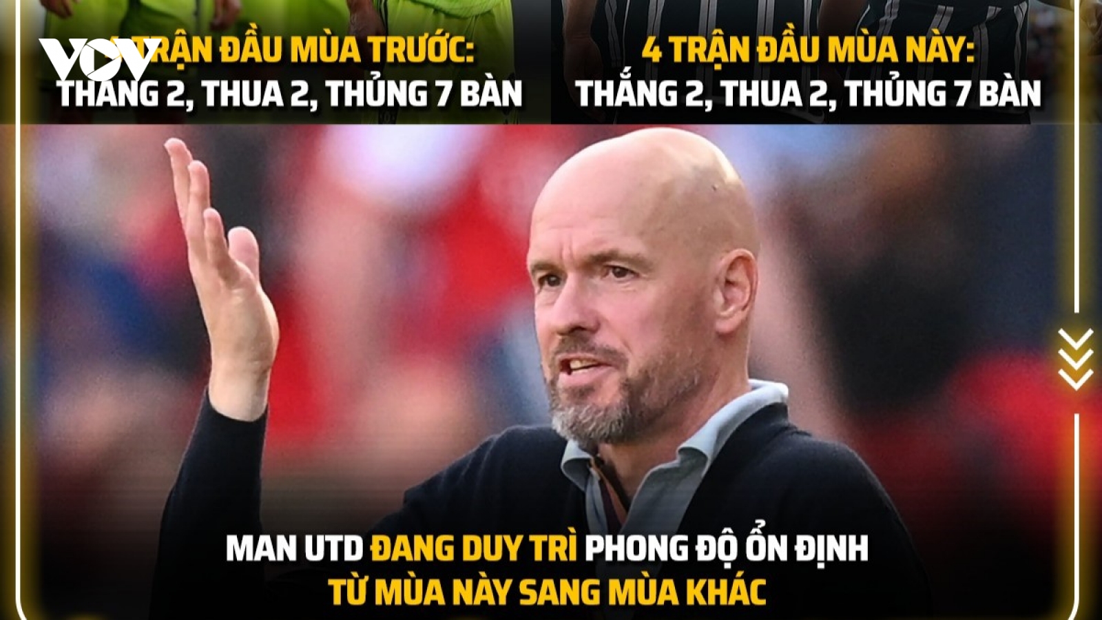 Biếm họa 24h: MU giữ phong độ ổn định khó tin