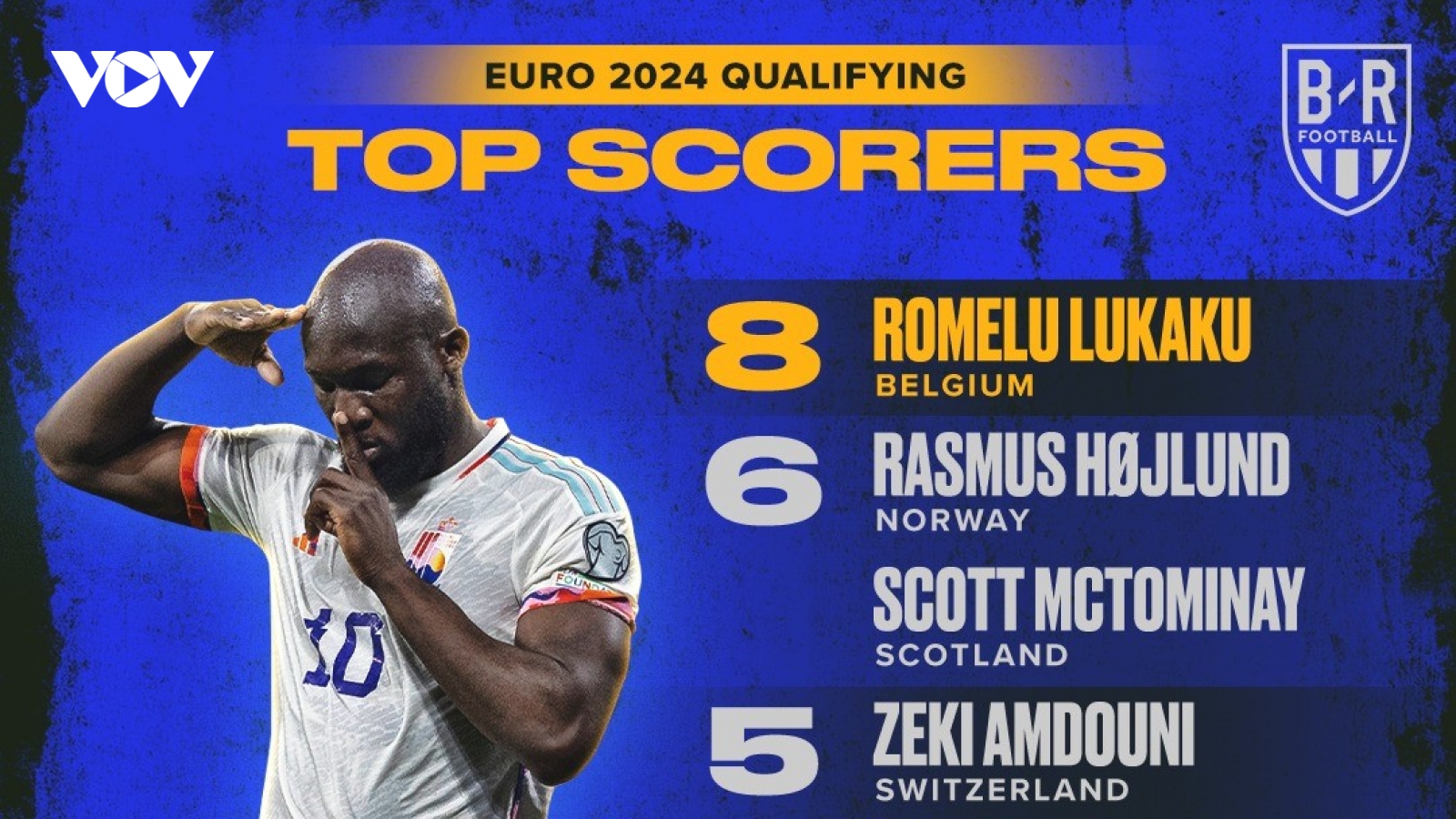 Biếm họa 24h: Lukaku "làm mưa làm gió" tại vòng loại EURO 2024