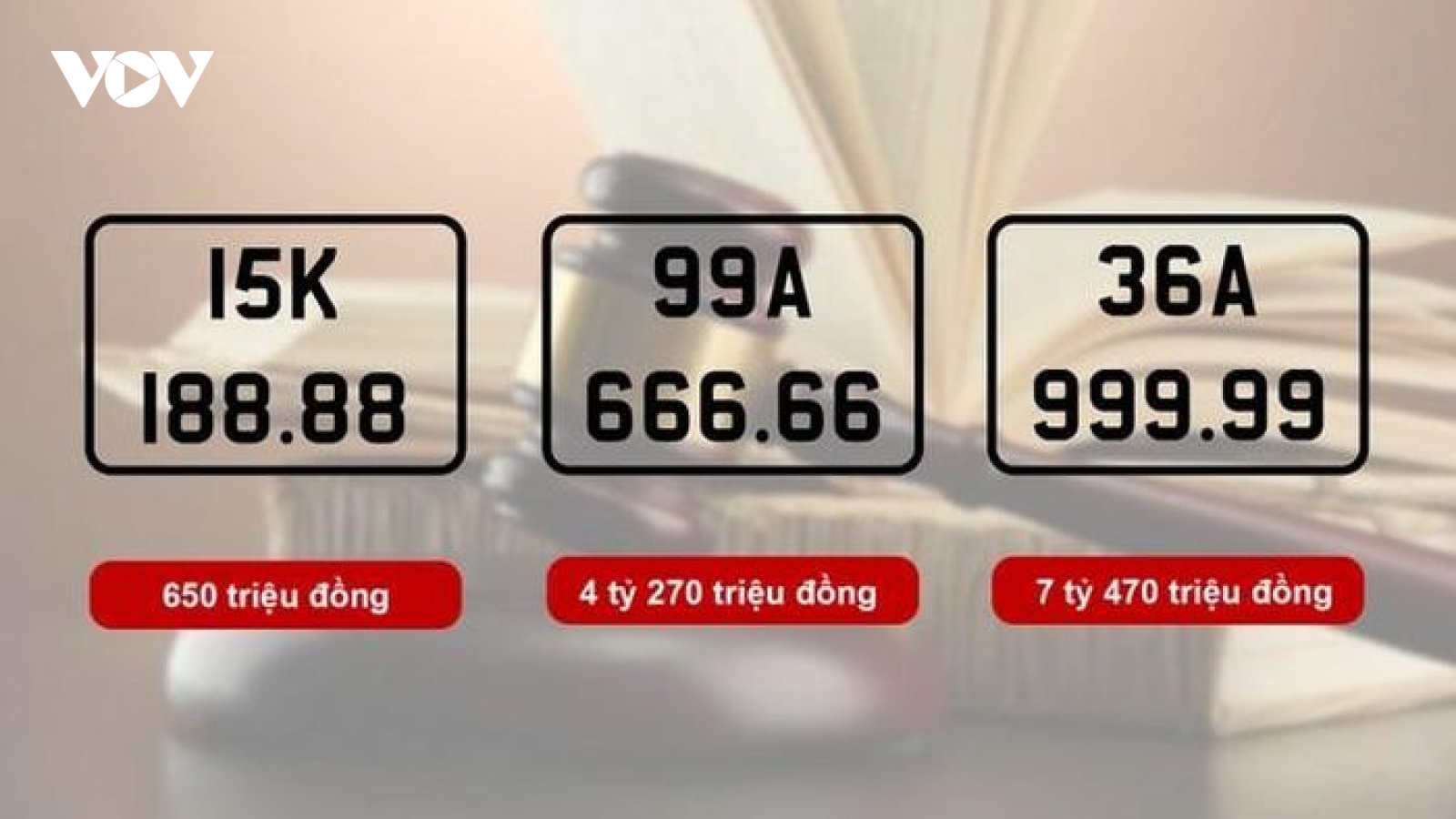 Biển số 99A-666.66 của Bắc Ninh được đấu giá thành công với 4,27 tỷ đồng