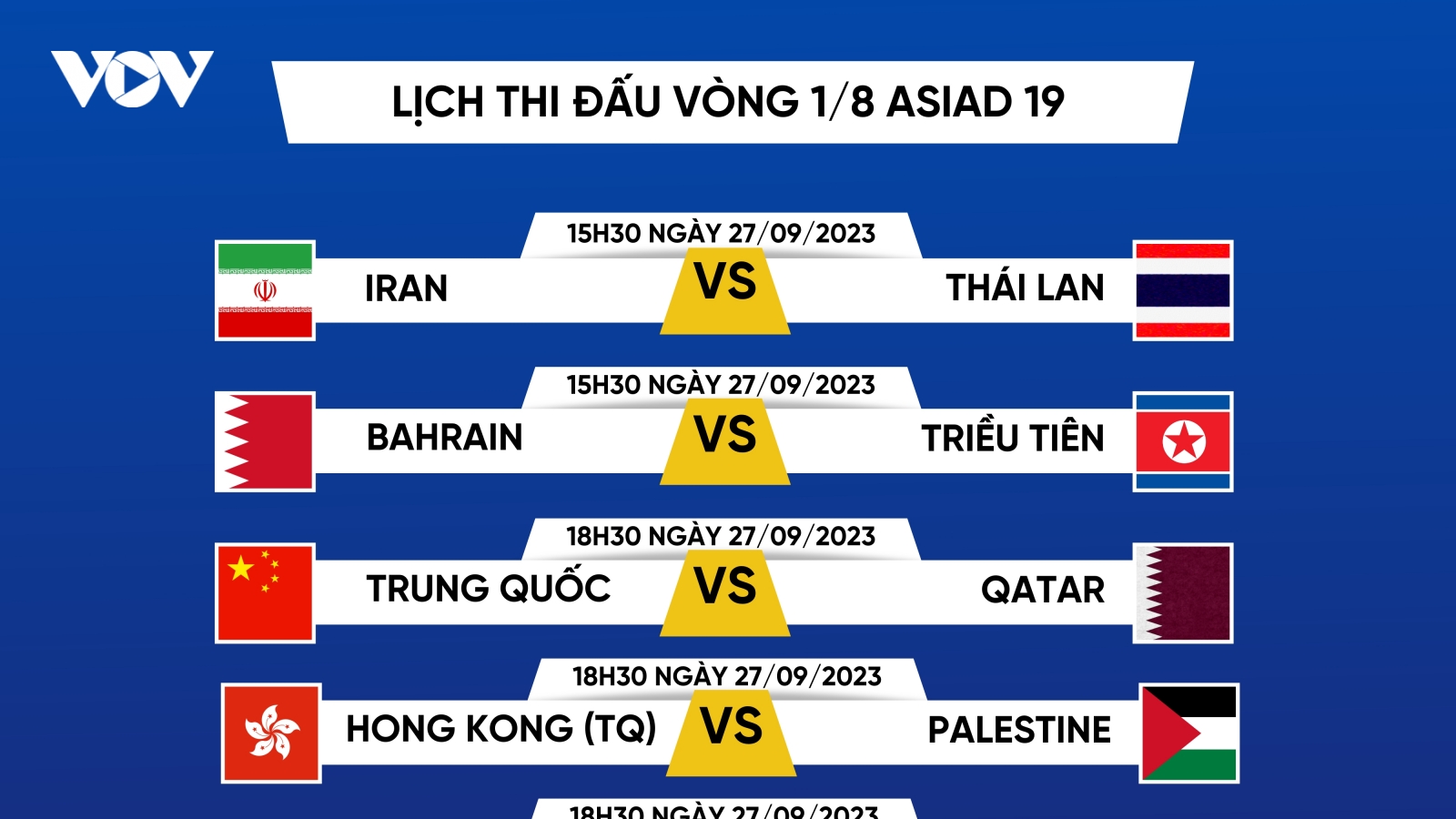 Lịch thi đấu bóng đá vòng 1/8 ASIAD 19: Chờ tin vui từ đại diện Đông Nam Á