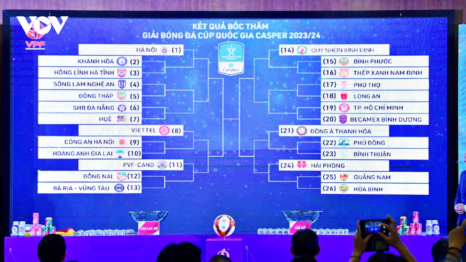 HAGL gặp CLB CAHN ngay ở vòng loại Cúp Quốc gia 2023/2024