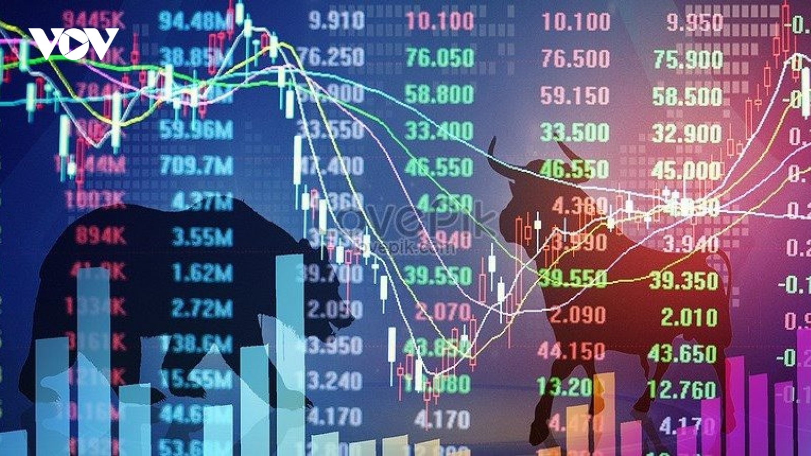 Nhận định chứng khoán 1/11: Thị trường có thể sẽ xuất hiện nhịp hồi kỹ thuật