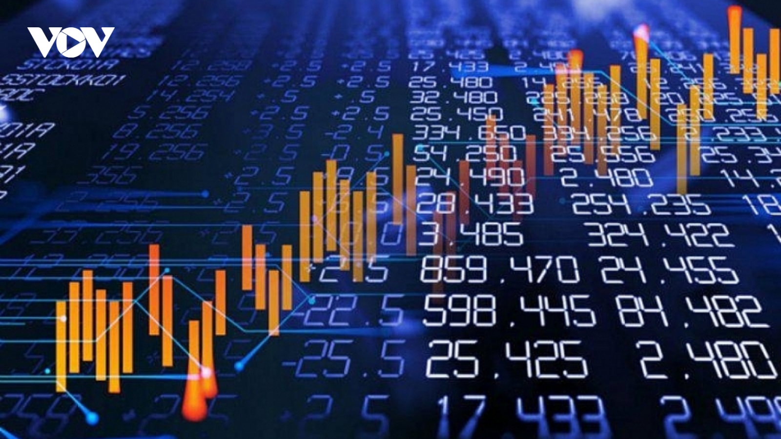 Nhận định chứng khoán 11/4: VN-Index có thể kiểm định lại vùng hỗ trợ 1.230-1.235 điểm