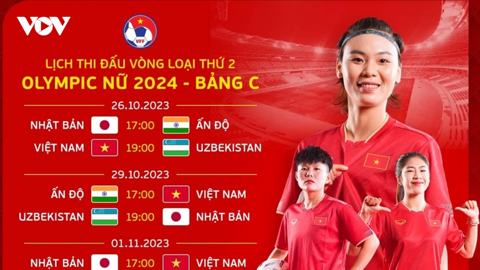 Lịch thi đấu của ĐT nữ Việt Nam tại vòng loại thứ 2 Olympic 2024
