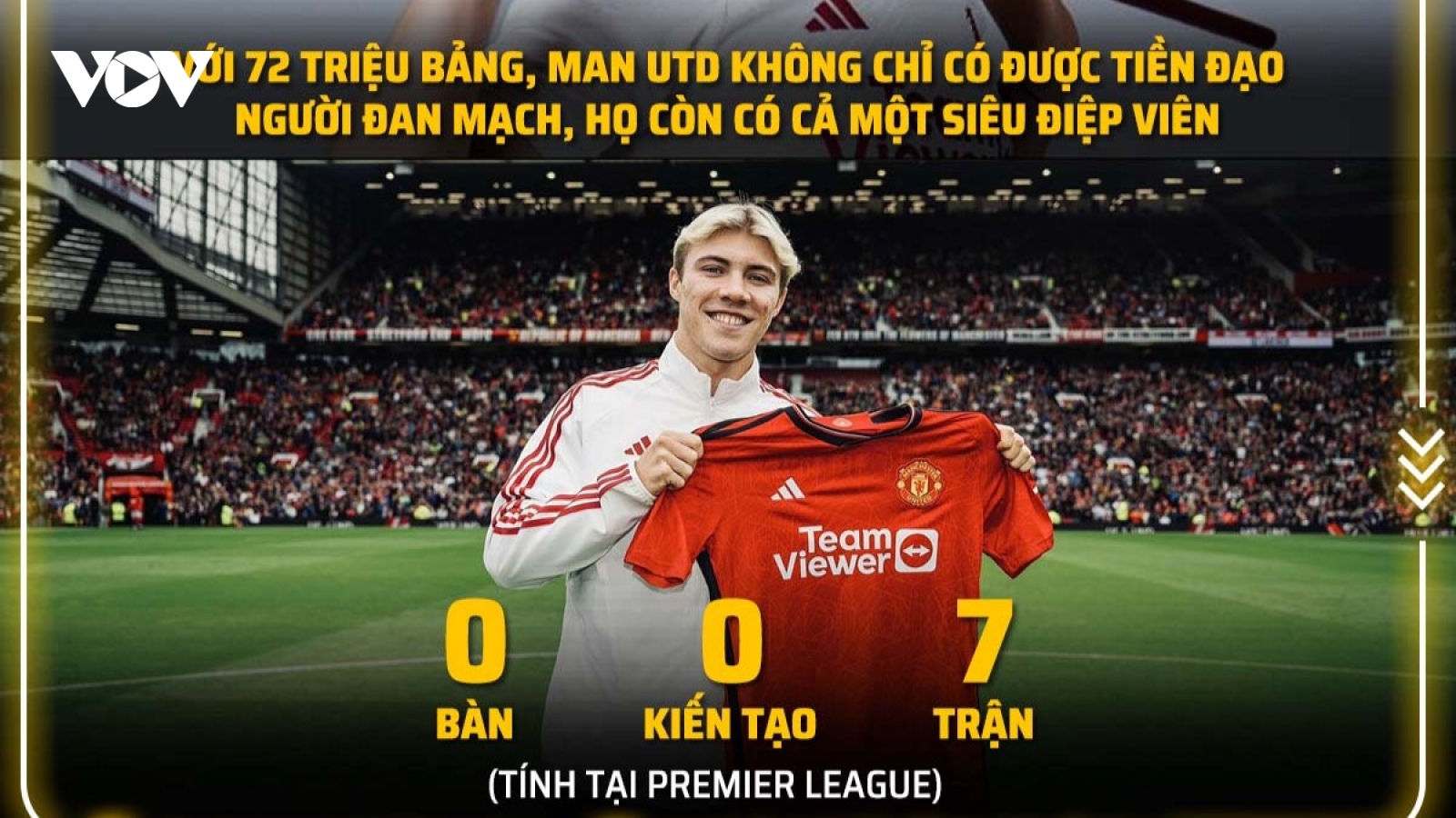 Biếm họa 24h: MU mua nhầm ''điệp viên 007''