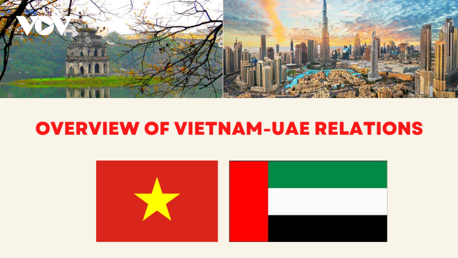 Major milestones in 30 years of Vietnam-UAE diplomacy