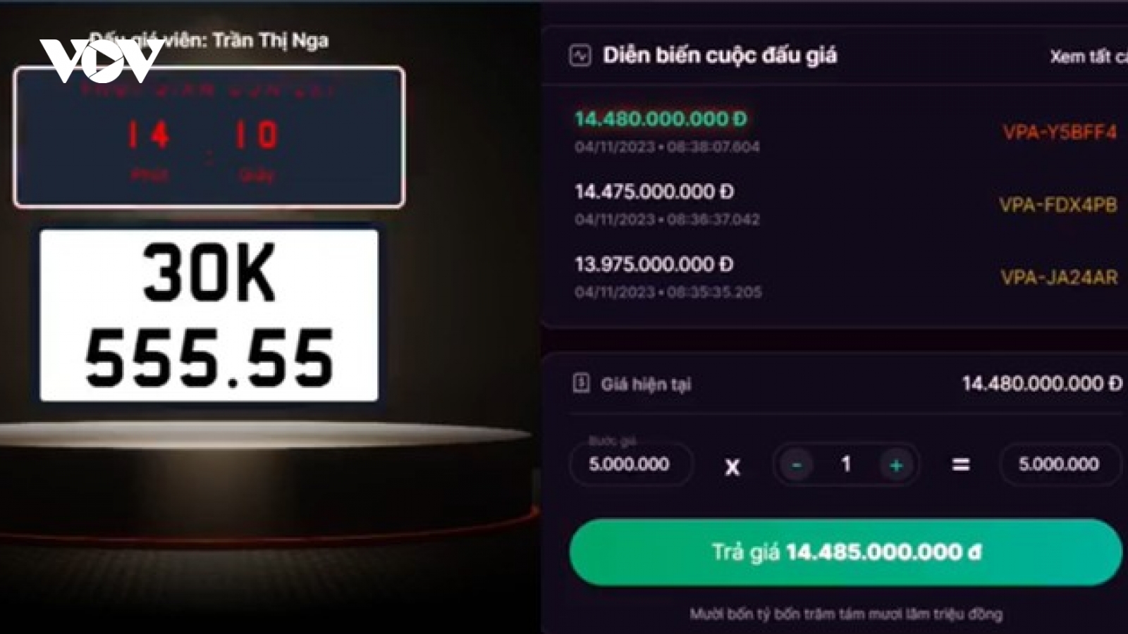 Đấu giá lại, biển số 30K-555.55 được chốt hơn 14 tỷ đồng