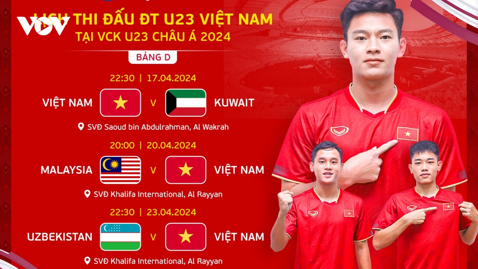 Lịch thi đấu của U23 Việt Nam tại VCK U23 châu Á 2024