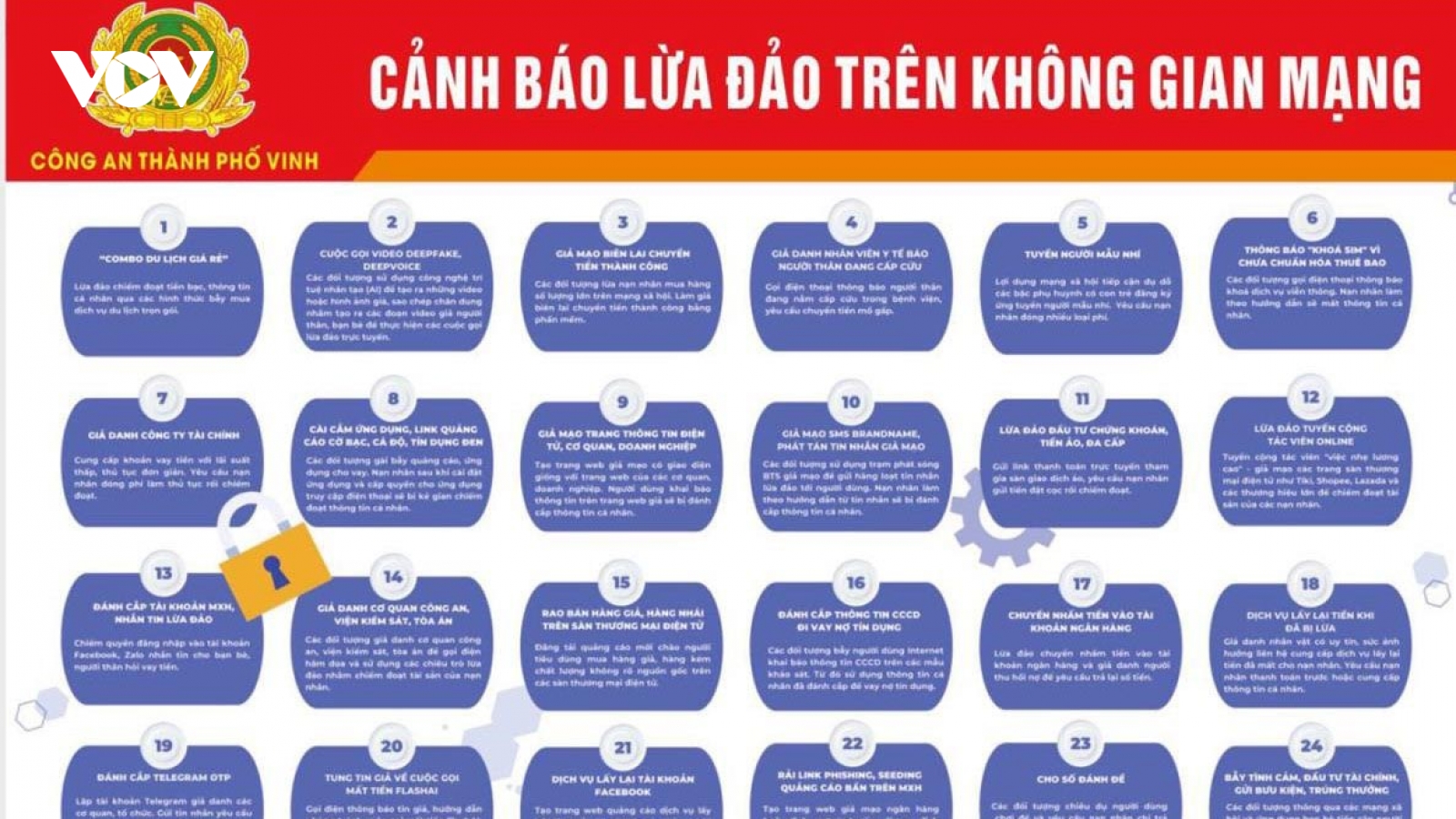 Vào dịch vụ "gái gọi", bị lừa 560 triệu đồng