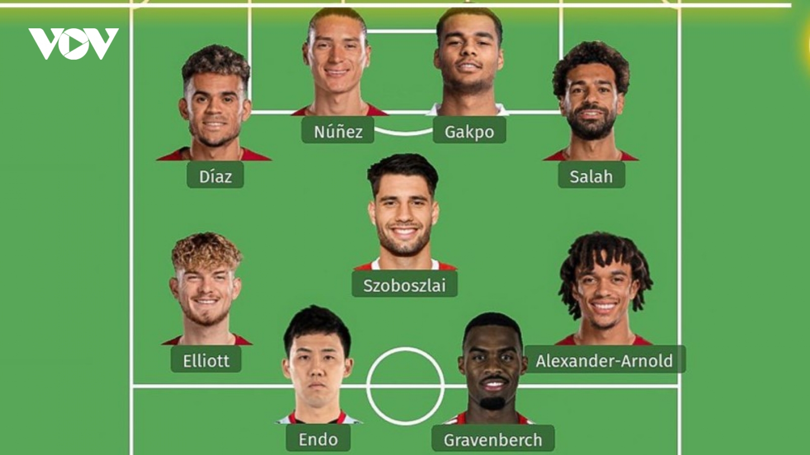 Biếm họa 24h: Liverpool sẵn sàng đấu MU bằng đội hình “siêu tấn công”
