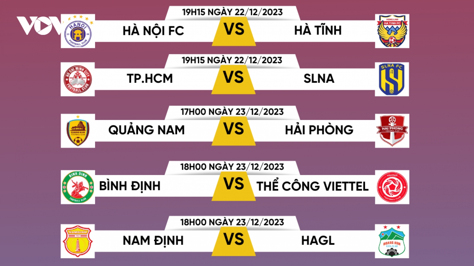Lịch thi đấu vòng 7 V-League 2023/2024: Tâm điểm ở Thiên Trường
