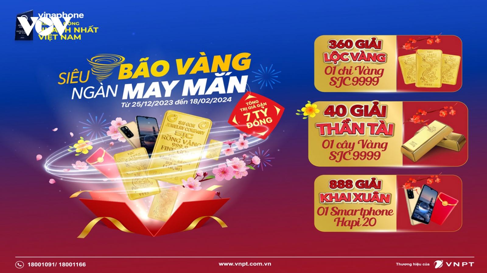 “Siêu bão Vàng – Ngàn may mắn” với kho giải thưởng gần 7 tỷ đồng từ VinaPhone
